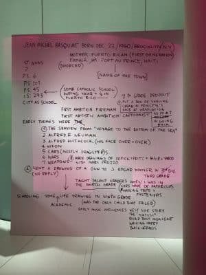 Exposição de Jean-Michel Basquiat no MUDEC - Milão