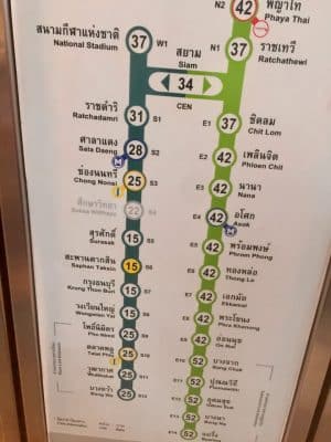 O transporte em Bangkok, SkyTrain, Tailândia