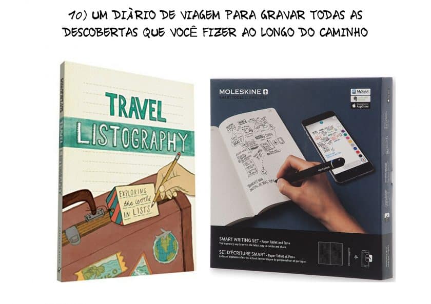 35 Presentes Para Quem Ama Viajar